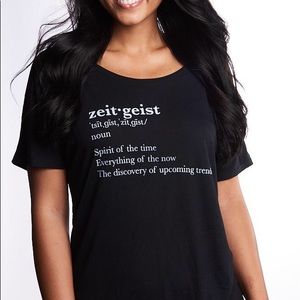 Zeitgeist Tee
